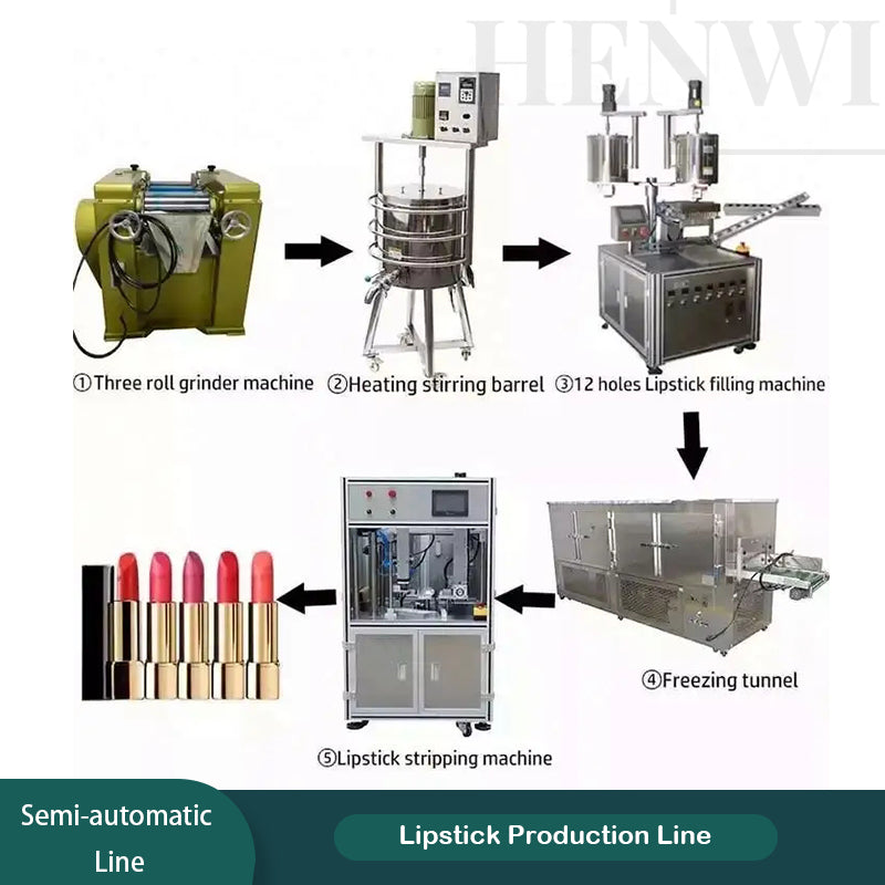Manual Lipstick Production Line