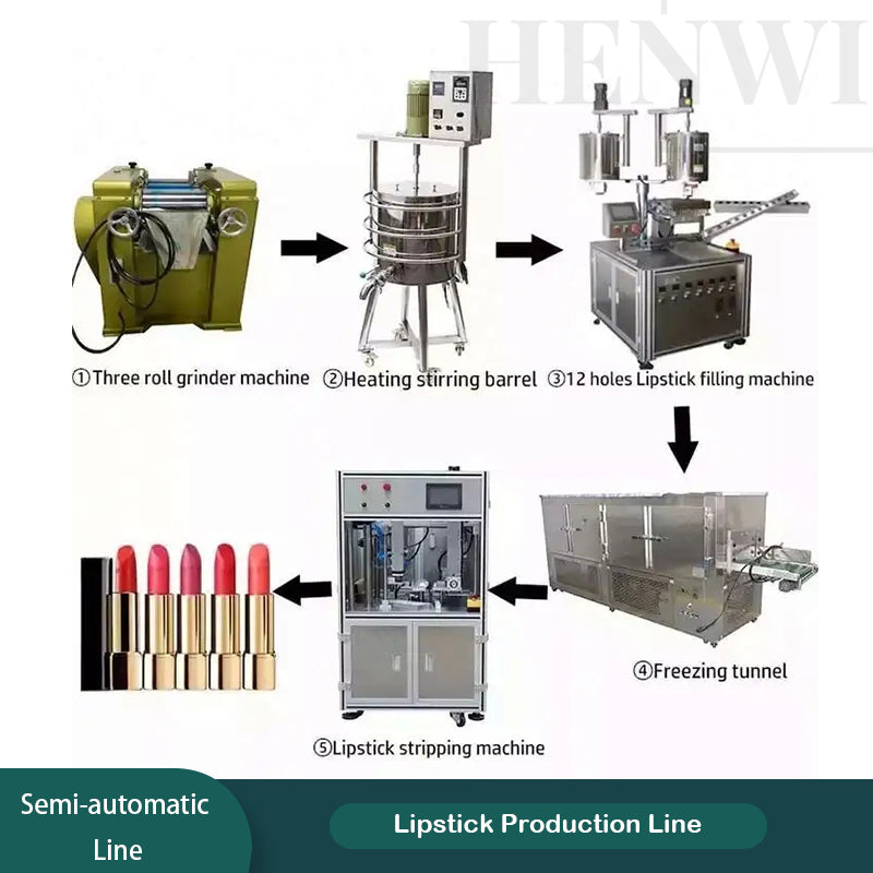 Semi-automatic Lipstick Production Line