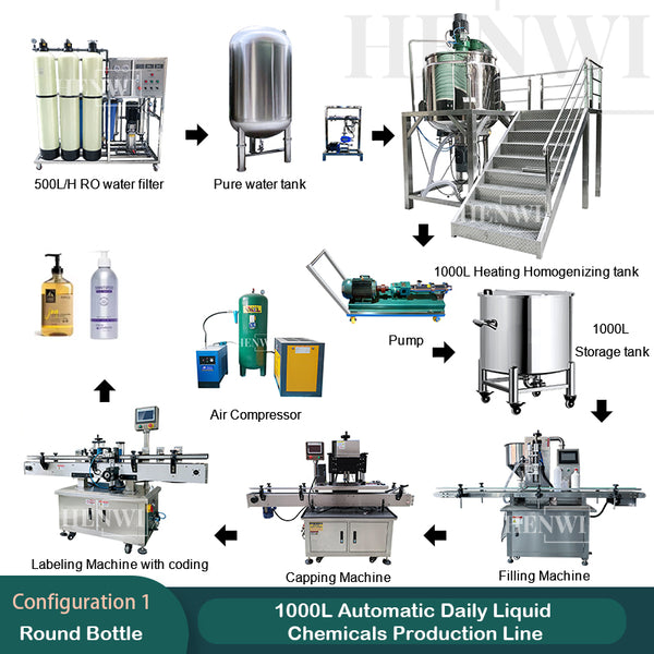 1000L Automatic Daily Liquid Chemicals Production Line