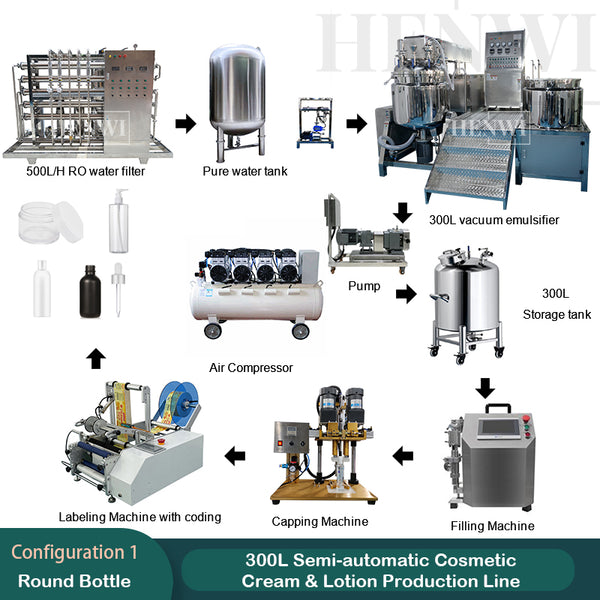 300L semi-automatic cosmetic cream & lotion production line