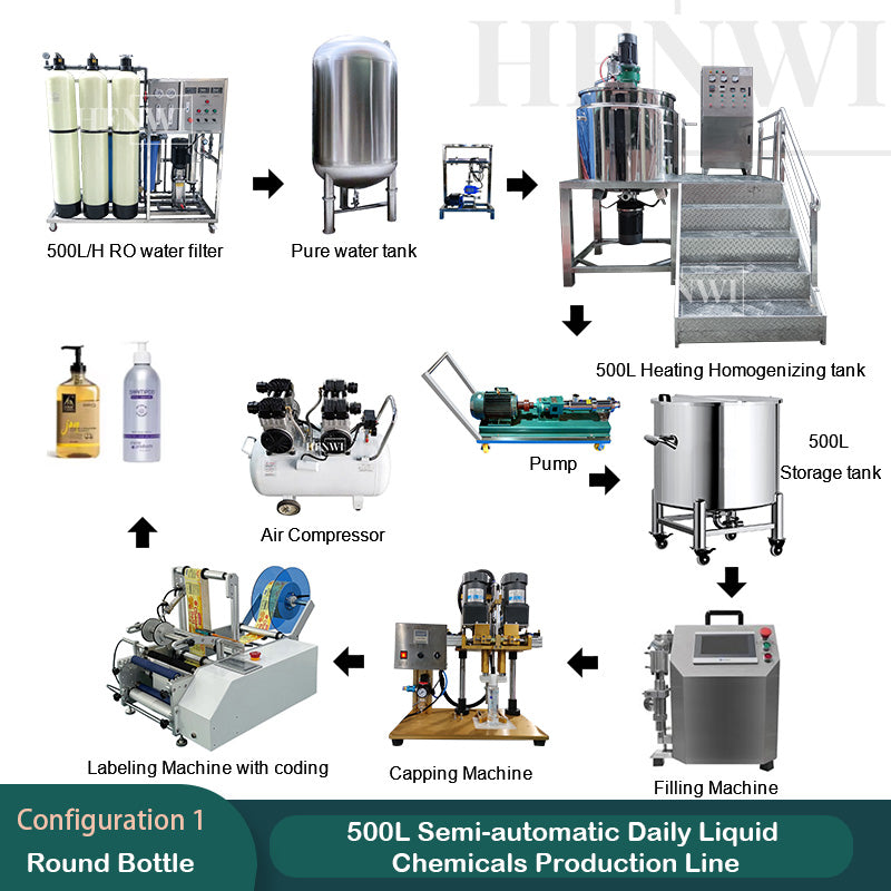 500L Semi-automatic Daily Liquid Chemicals Production Line