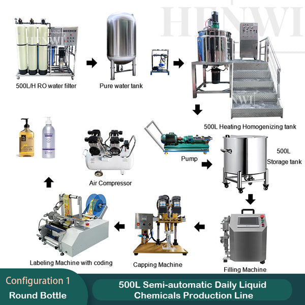 500L Semi-automatic Daily Liquid Chemicals Production Line