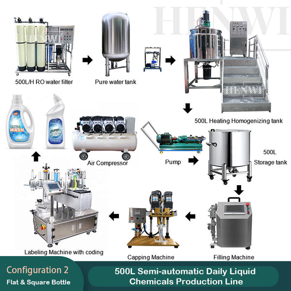 500L Semi-automatic Daily Liquid Chemicals Production Line