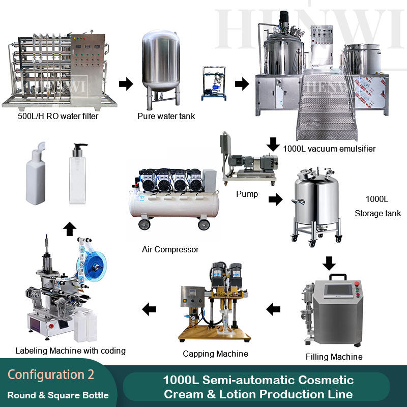 1000L semi-automatic cosmetic cream & lotion production line