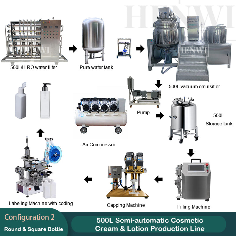 500L semi-automatic cosmetic cream & lotion production line