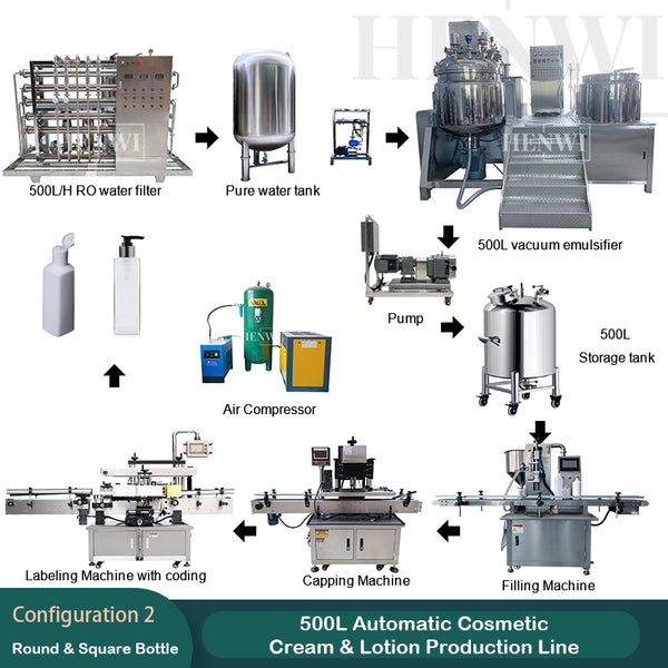 500L Automatic Cosmetic cream & lotion automatic production line