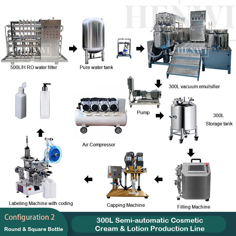 300L semi-automatic cosmetic cream & lotion production line