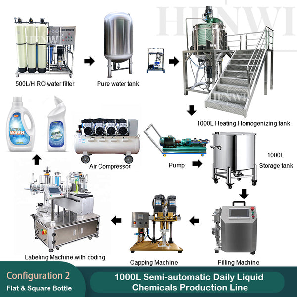 1000L Semi-automatic Daily Liquid Chemicals Production Line