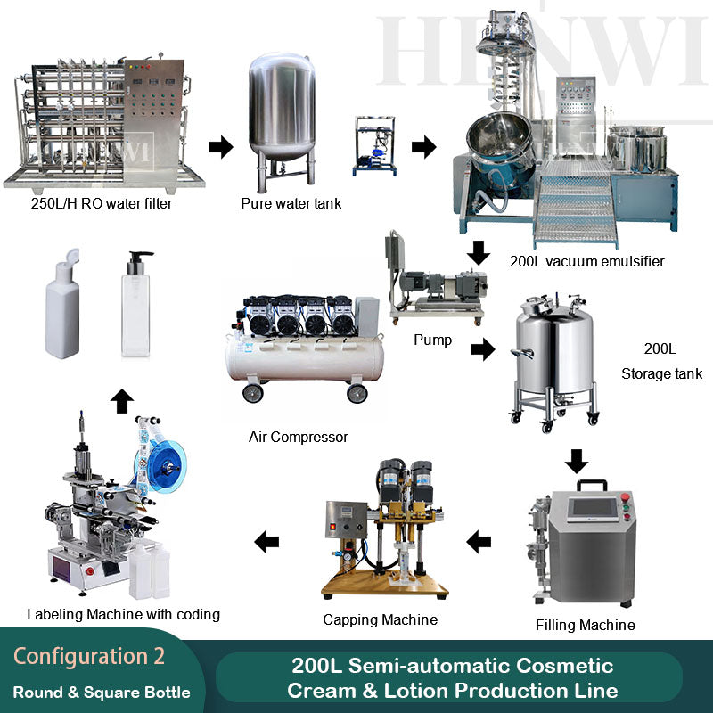 200L semi-automatic cosmetic cream & lotion production line