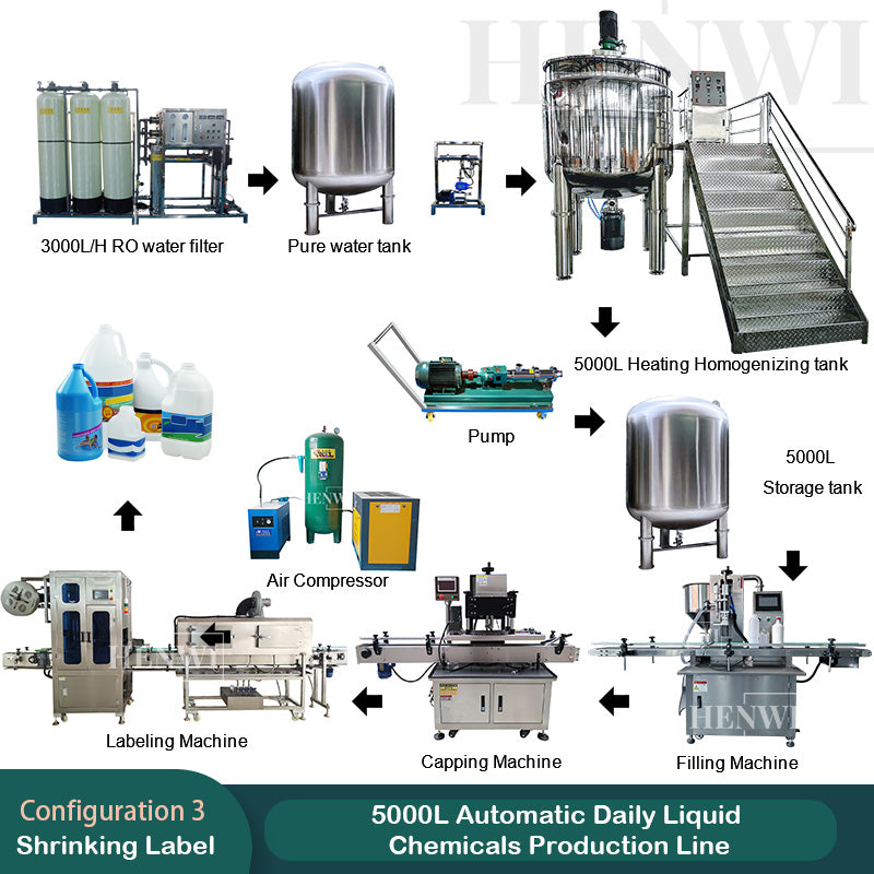 5000L Automatic Daily Liquid Chemicals Production Line