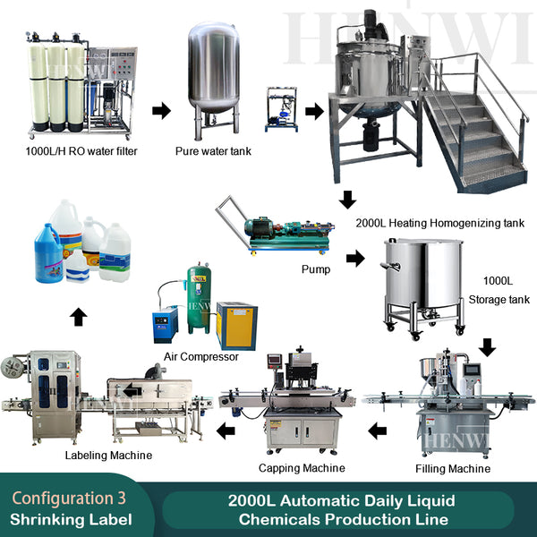 2000L Automatic Daily Liquid Chemicals Production Line