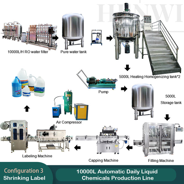 10000L Automatic Daily Liquid Chemicals Production Line