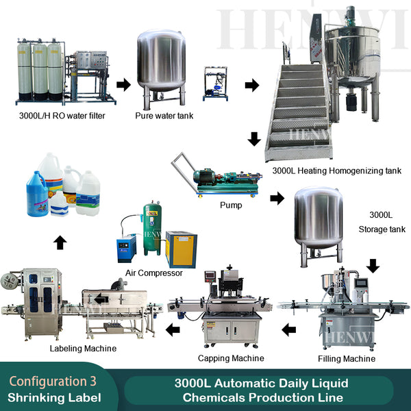 3000L Automatic Daily Liquid Chemicals Production Line