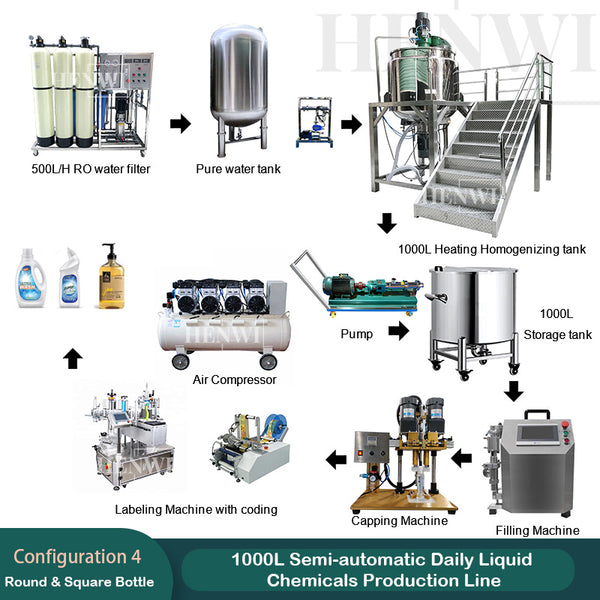 1000L Semi-automatic Daily Liquid Chemicals Production Line