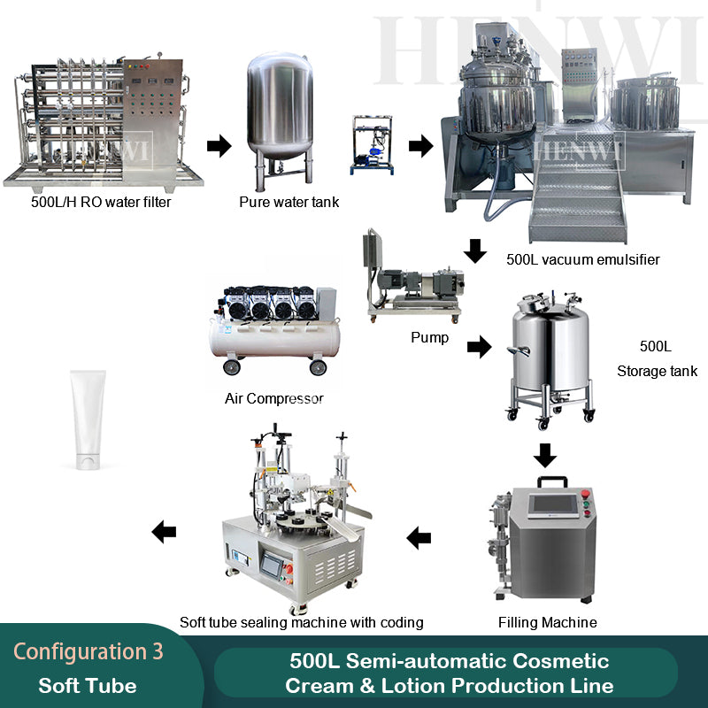 500L semi-automatic cosmetic cream & lotion production line