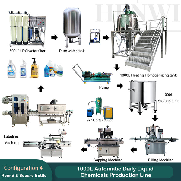 1000L Automatic Daily Liquid Chemicals Production Line