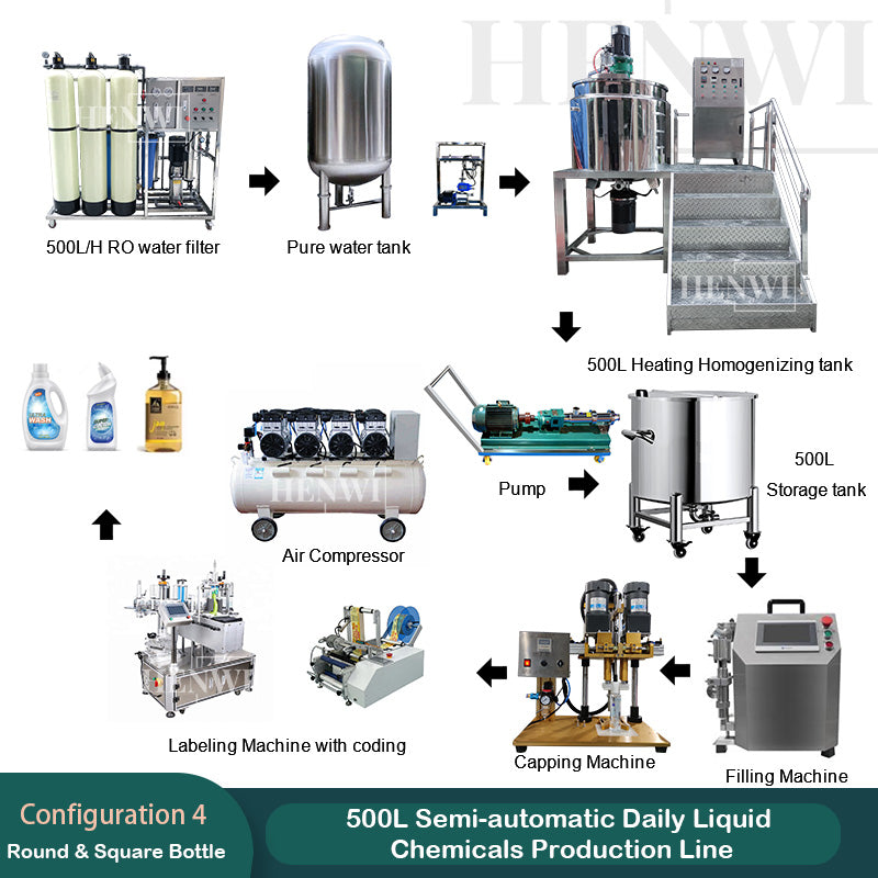 500L Semi-automatic Daily Liquid Chemicals Production Line