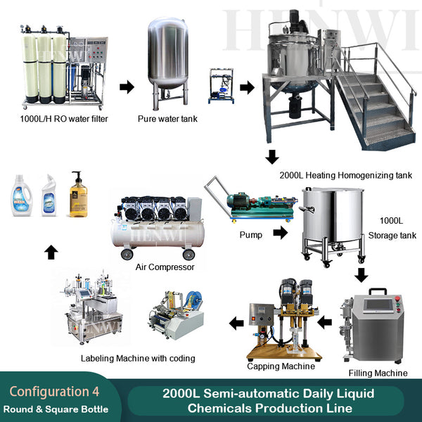 2000L Semi-Automatic Daily Liquid Chemicals Production Line