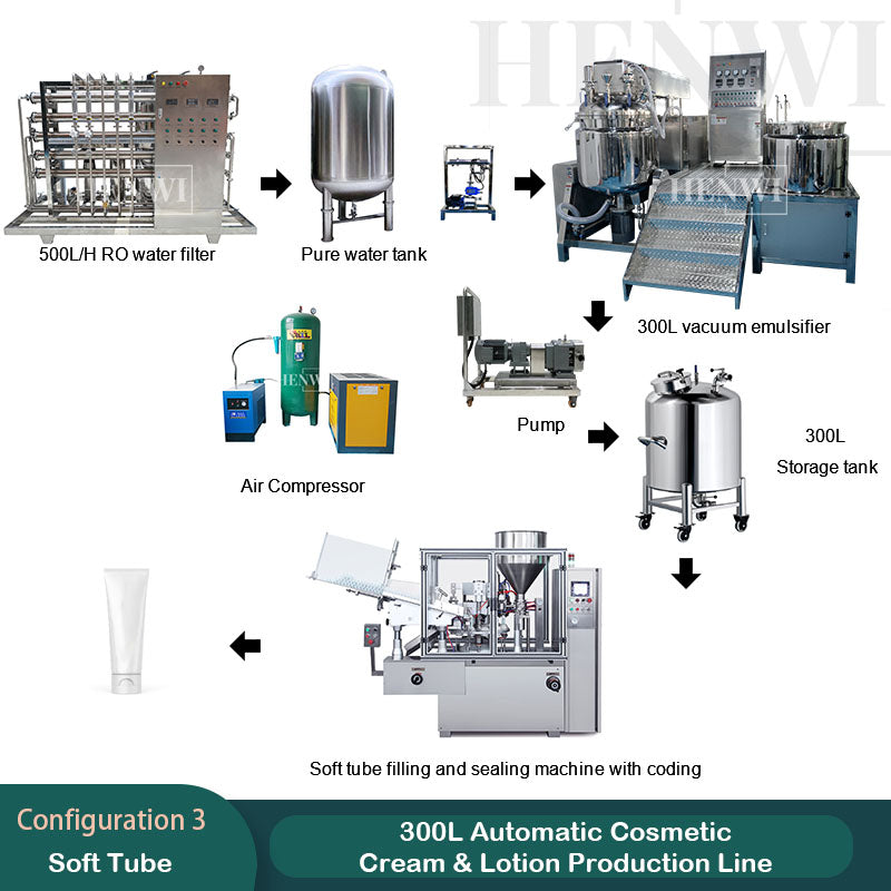 300L automatic cosmetic cream & lotion production line