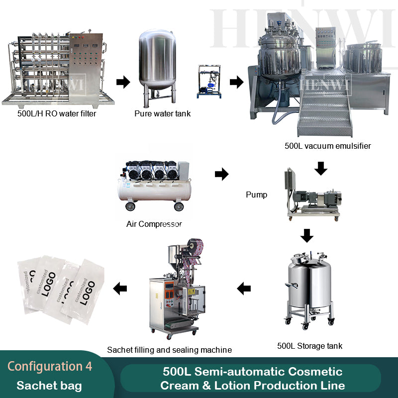 500L semi-automatic cosmetic cream & lotion production line