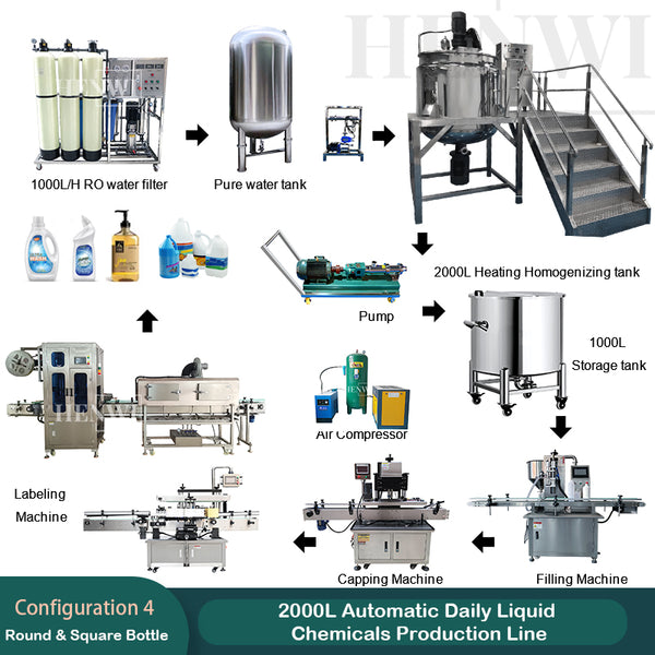 2000L Automatic Daily Liquid Chemicals Production Line