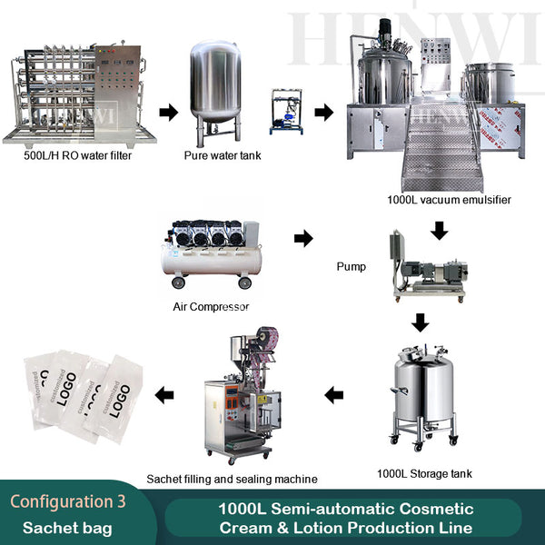 1000L semi-automatic cosmetic cream & lotion production line