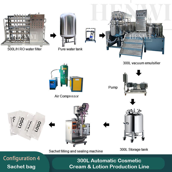 300L automatic cosmetic cream & lotion production line