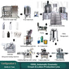 1000L automatic cosmetic cream & lotion production line