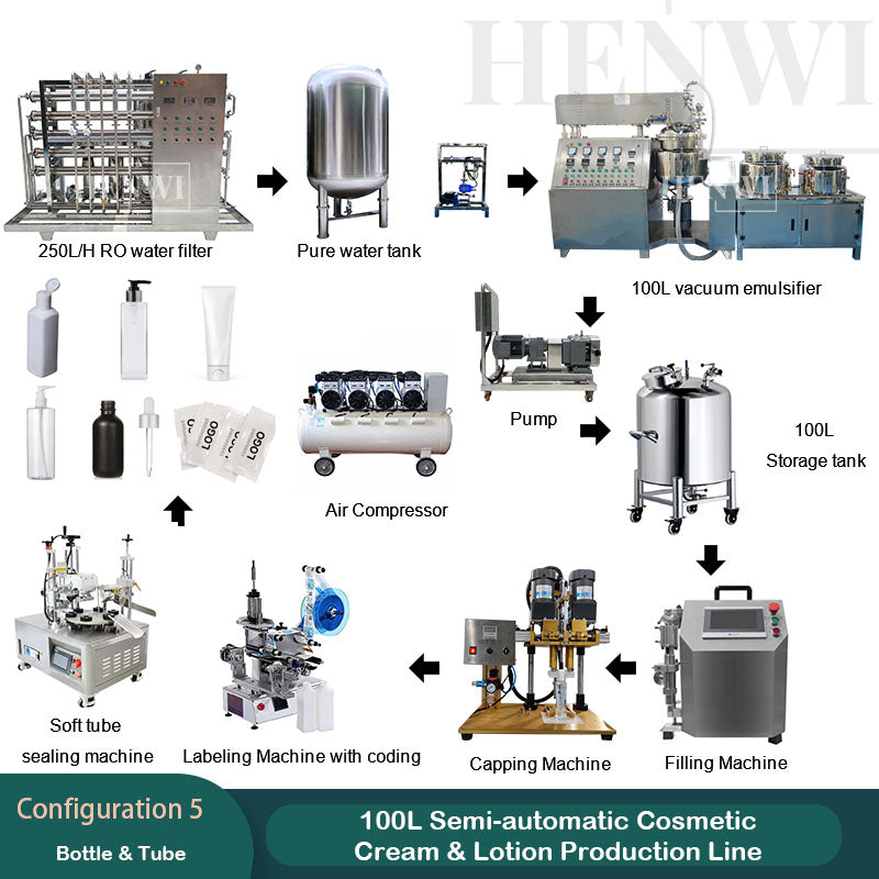 100L semi-automatic cosmetic cream & lotion production line