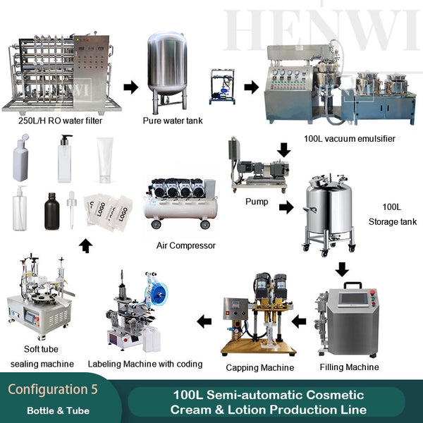 100L semi-automatic cosmetic cream & lotion production line