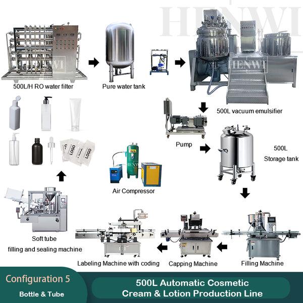 500L Automatic Cosmetic cream & lotion automatic production line