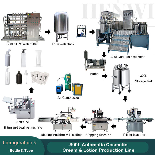 300L automatic cosmetic cream & lotion production line