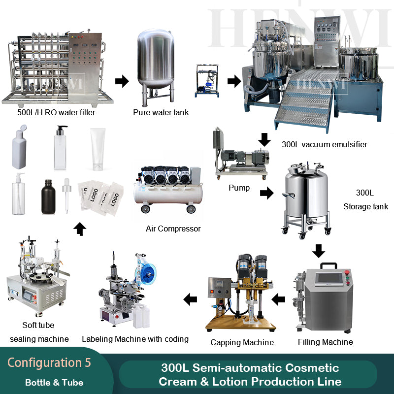 300L semi-automatic cosmetic cream & lotion production line