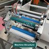 Automatic desktop round bottle labeling machine